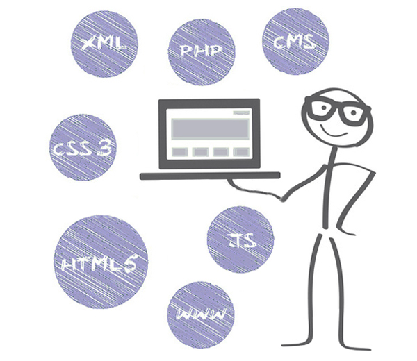 Fabian Schenk | Mediengestalter & Webentwickler-Responsive Webdesign